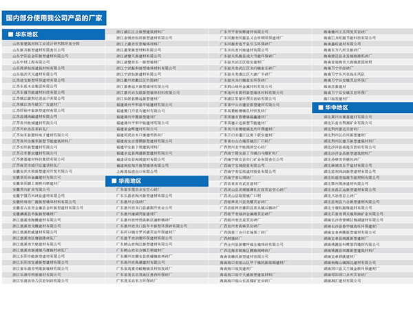國內(nèi)部分使用我公司產(chǎn)品的廠家